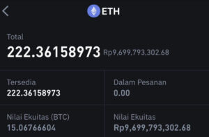 Lelang Amal karya NFT Oxygen for Indonesia Berhasil Kumpulkan 222 ETH