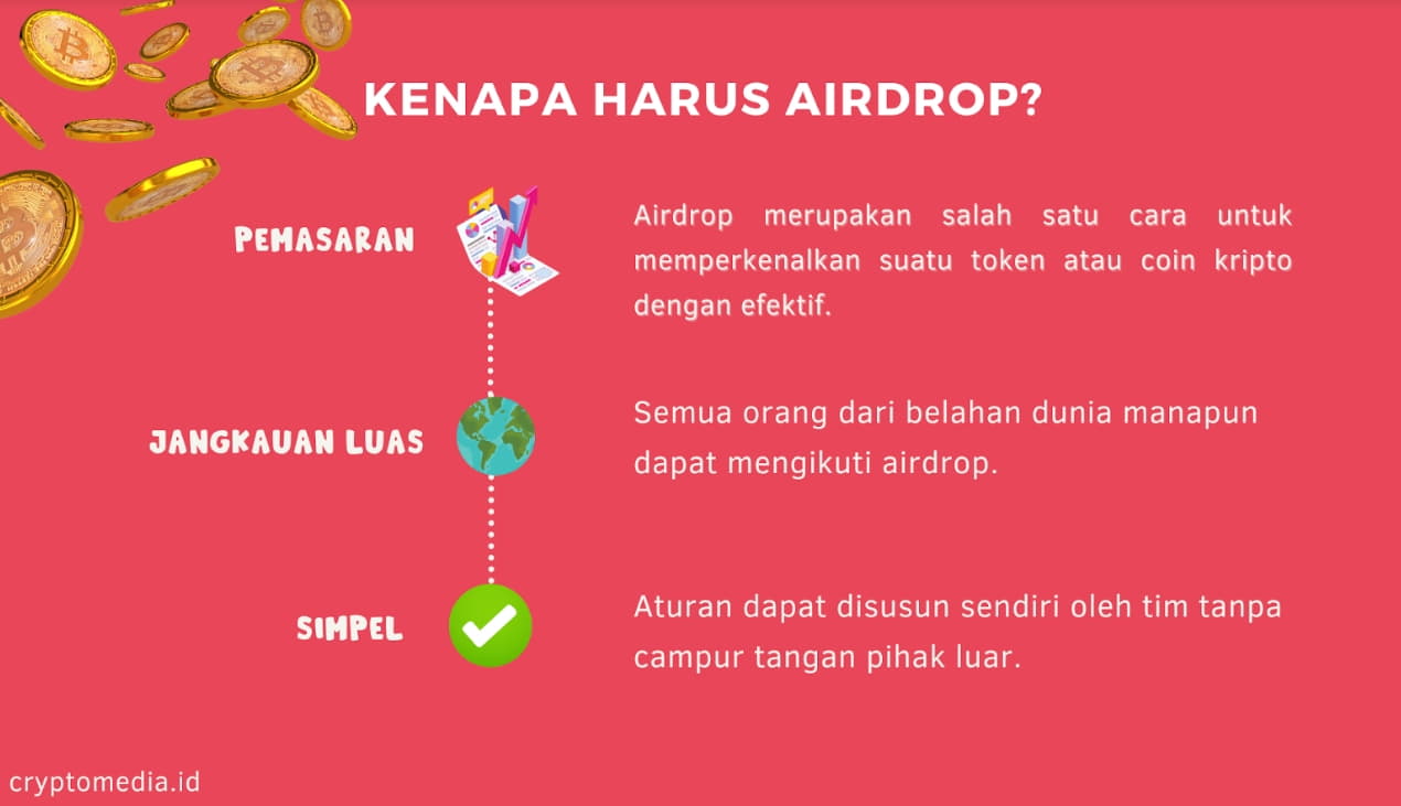 Cara Main Crypto Untuk Pemula Agar Cuan Maksimal!